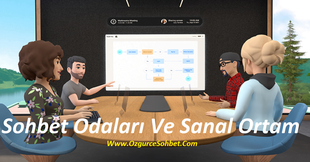 Sohbet Odaları Ve Sanal Ortam